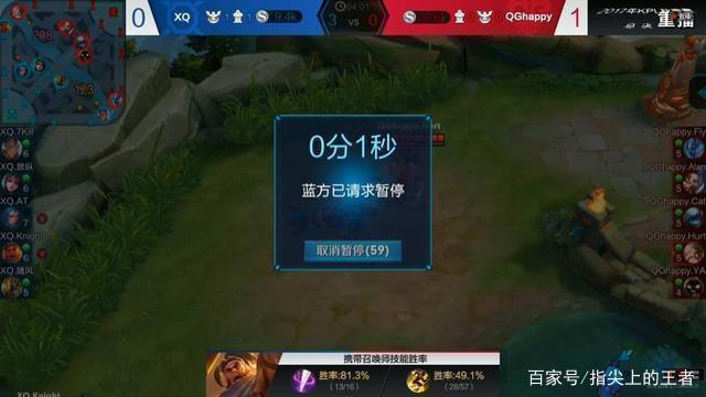 量与护筐问 量与护筐问